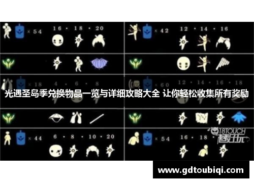 光遇圣岛季兑换物品一览与详细攻略大全 让你轻松收集所有奖励